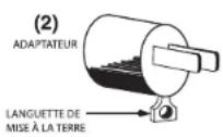 Waring Commercial BB145S - INSTRUCTIONS DE MISE À LA TERRE - 2