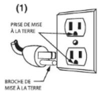 Waring Commercial BB145S - INSTRUCTIONS DE MISE À LA TERRE - 1