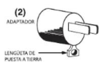Waring Commercial BB145S - INSTRUCCIONES DE PUESTA A TIERRA - 2