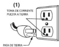 Waring Commercial BB145S - INSTRUCCIONES DE PUESTA A TIERRA - 1