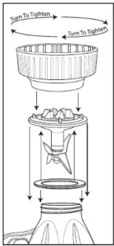 Waring Commercial BB145S - BLENDER JAR ASSEMBLY INSTRUCTIONS - 1
