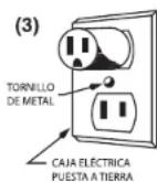 Waring Commercial BB145S - INSTRUCCIONES DE PUESTA A TIERRA - 3