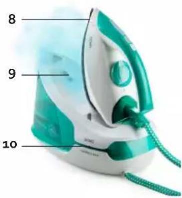 DOMO DO7118S - ⚠ AVERTISSEMENTS SPÉCIFIQUES AU PRODUIT - 3