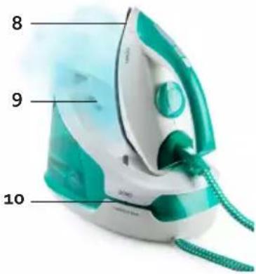 DOMO DO7118S - ⚠PRODUCTSPECIFIEKE WAARSCHUWINGEN - 3