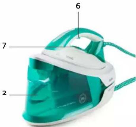 DOMO DO7118S - ⚠PRODUCTSPECIFIEKE WAARSCHUWINGEN - 2