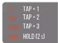 JBL Live Free 2 TWS - CONTROLS - 1