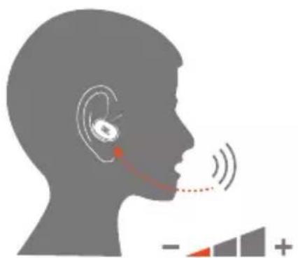JBL Live Free 2 TWS - VOICEAWARE - 2