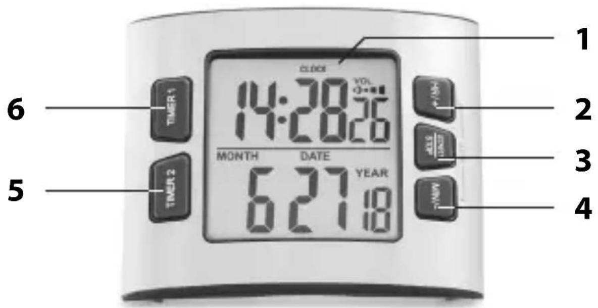 ADE KT102 - At a glance - 1