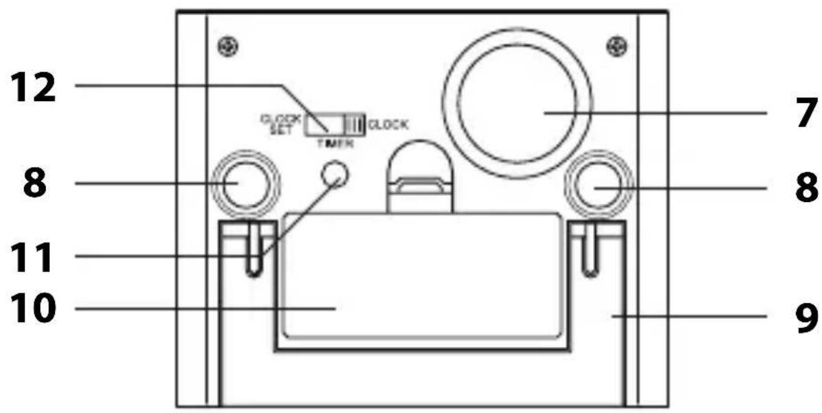 ADE KT102 - At a glance - 2