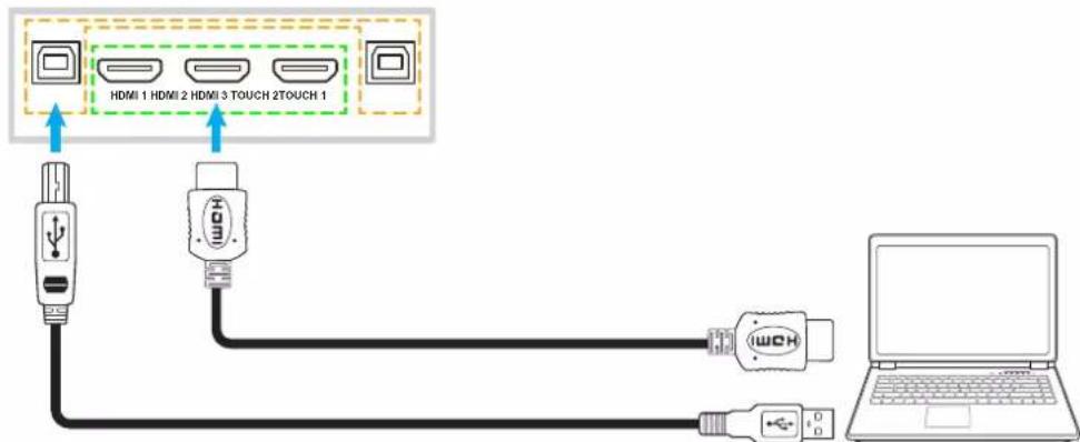 OPTOMA 5752RK+ - Raccordement d'entrée HDMI - 1