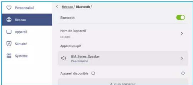 OPTOMA 5752RK+ - OPÉRATIONS DE BASE - 2