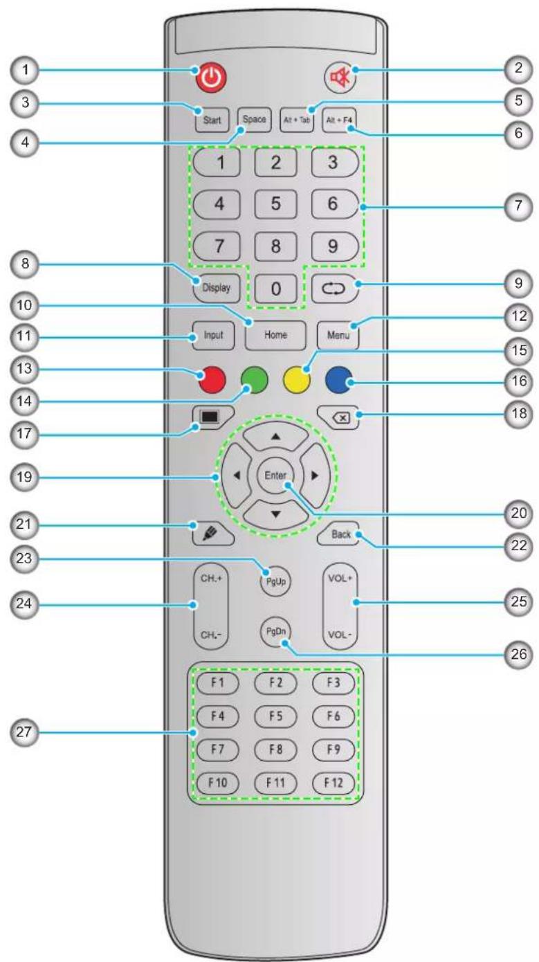 OPTOMA N3651K - INTRODUCTION - 1