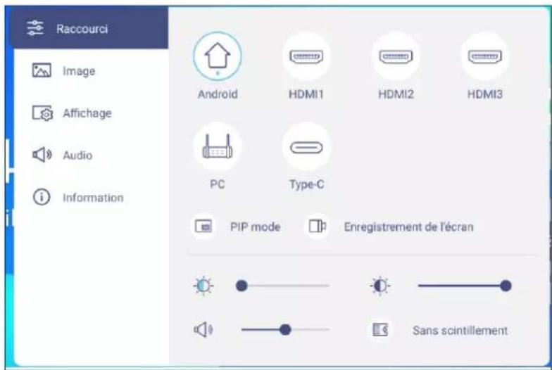 OPTOMA N3651K - Menu des raccourcis - 1