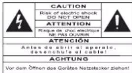CAUTION Risk of electric shock DO MOT OPEN ATTENTION Risque de choc électrique NE PAS OUvrir ATENCIÓN Antes de abrir el aparato, desenchufe el cable! ACHTUNG Vor dem Öffnen des Gerätes Netzstecker ziehen!