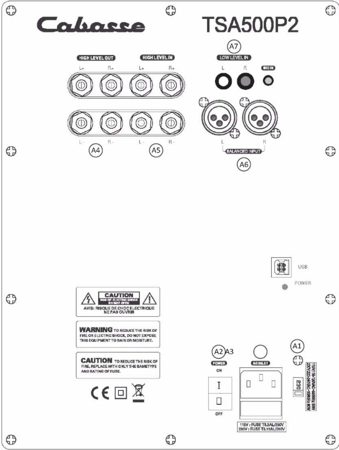 Cabasse TSA500P2 HIGH LEVEL OUT HIGH LEVEL IN L+ R+ L+ R+ A4 A- L- R- A5 LOW LEVEL IN L R BIG IN BALANCED INPUT A6 USB POWER CAUTION RISQUE DE CHOC ELECTRIQUE NE PAS OUVRIN AVIS: RISQUE DE CHOC ELECTRIQUE NE PAS OUVRIN WARNING TO REDUCE THE RISK OF FIRE OR ELECTRIC SHOCK, DO NOT EXPOSE THIS EQUIPMENT TO RAIN OR MOISTURE. CAUTION TO REDUCE THE RISK OF FIRE, REPLACE WITH ONLY THE SAMETYPE AND RATING OF FUSE. CE □ ✉ A2 A3 POWER ON I OFF AG INLET 115V : FUSE T8.5AL/250V 250V : FUSE T3.15AL/250V A1 B30 191HT 10.25W-000-000-000 191HT 10.25W-000-000-000