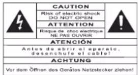 CAUTION Risk of electric shock DO NOT OPEN ATTENTION Risque de choc électrique NE PAS OUVRIR ATENCIÓN Antes de abrir el aparato, desenchue el cable! ACHTUNG Vor dem Öffnen des Geratos Netzstecker ziehen!