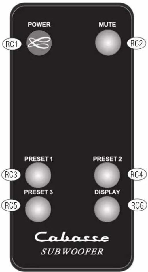 POWER MUTE RC1 RC2 PRESET 1 PRESET 2 RC3 RC4 PRESET 3 DISPLAY RC5 RC6 Cabasse SUB WOOFER
