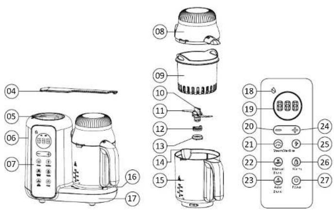 Becken 8722 - 3