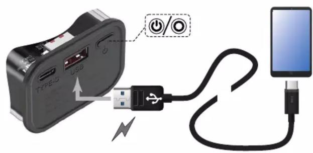 TYPE:5 USB Power/Power