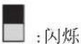 MAKITA BAP182 - 使用中异常指示 - 2