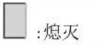 MAKITA BAP182 - 注意 - 1