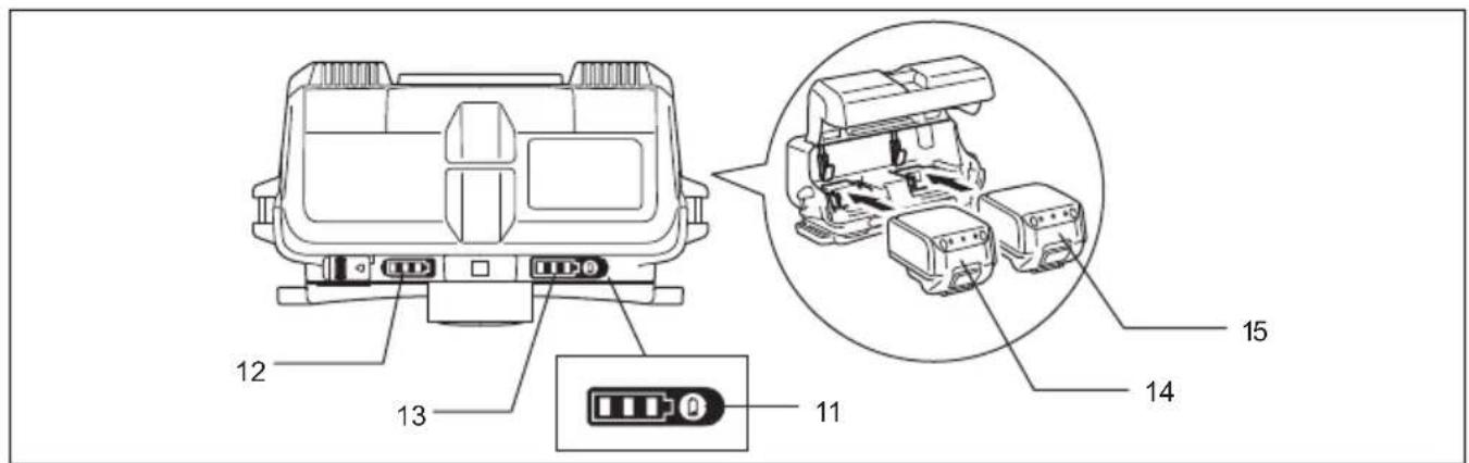 MAKITA BAP182 - 5