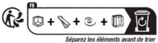 AYA ACV55W4F - Déballage de l'appareil et mise au rebut des éléments d'emballage - 1