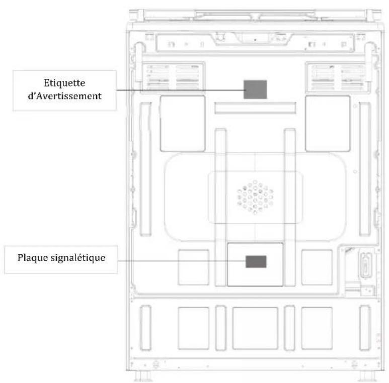 AYA ACV55W4F - ServiceAprès-Vente - 1