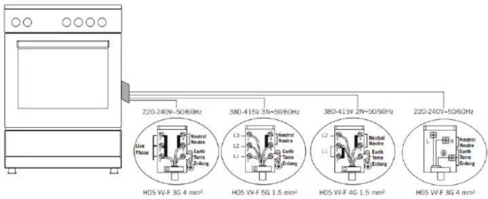 AYA ACV55W4F - Scheme de connexion - 1