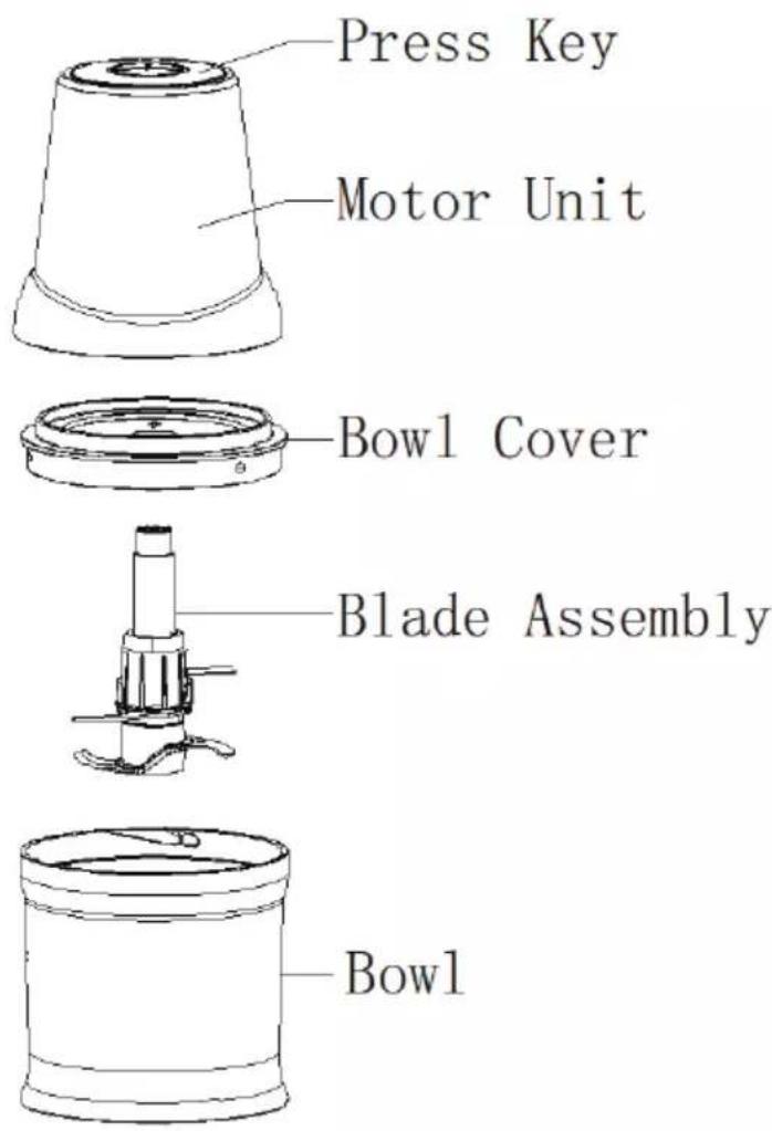 Press Key Motor Unit Bowl Cover Blade Assembly Bowl