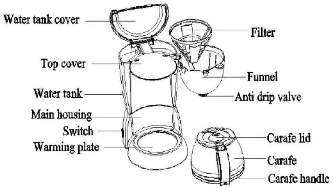 AYA CA4277 - NOTESONTHECORD - 1