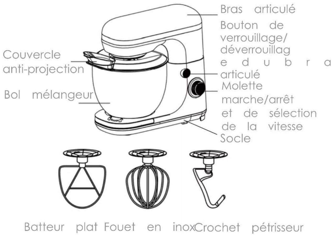 AYA KM106 - DESCRIPTION DE L'APPAREIL - 1