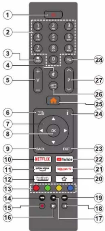 AYA A32HD0123BS - Télécommande - 1