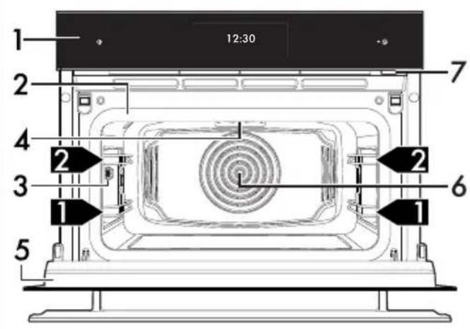 SMEG SO4606WAPNR - Comment lire le manuel d'utilisation - 2