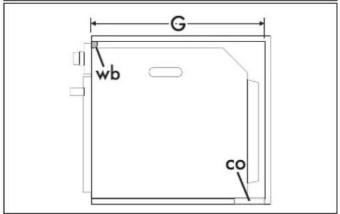 SMEG SO4606WAPNR - Position du câble d'alimentation - 20