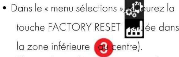 SMEG SO4606WAPNR - Rétablir les sélections - 3
