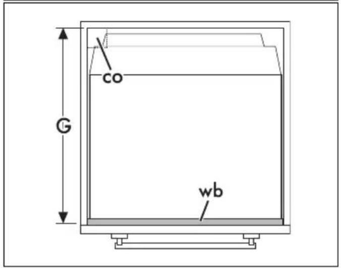 SMEG SO4606WAPNR - Position du câble d'alimentation - 21