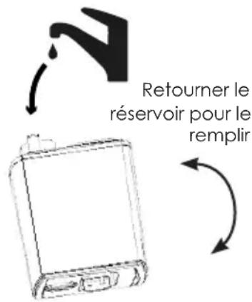 Retourner le réservoir pour le remplir