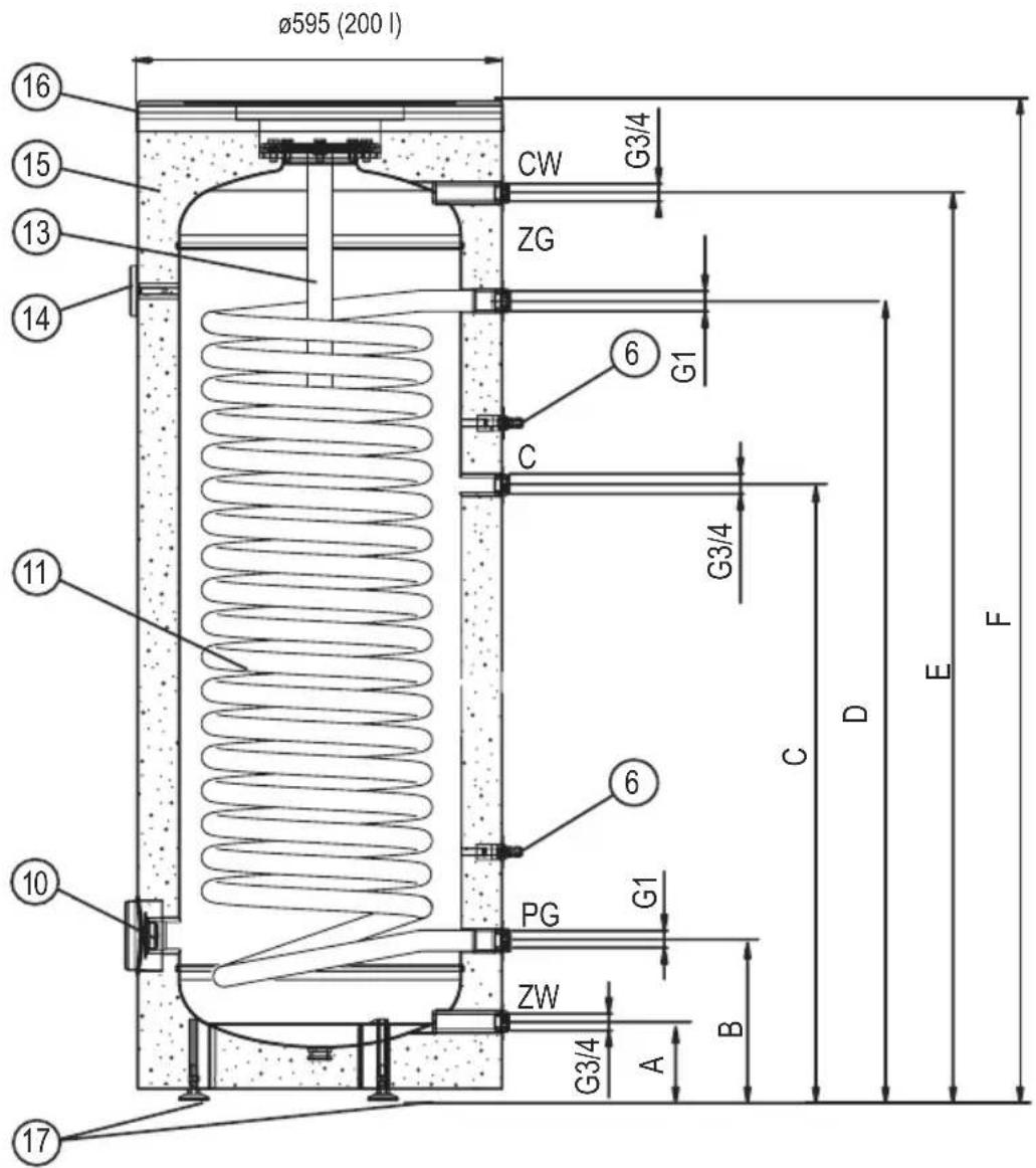 KOSPEL SWP-200 - 3
