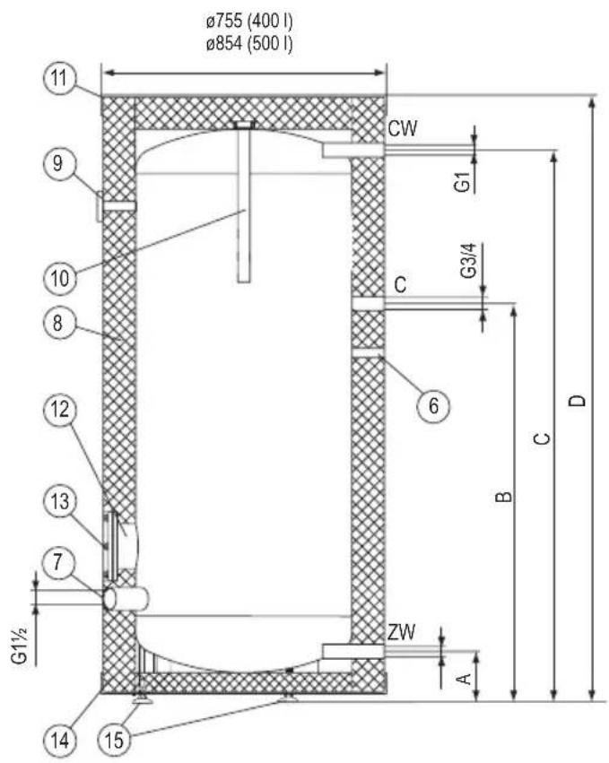 KOSPEL SE-140 - Anschluss an eine Wasserinstallation - 4