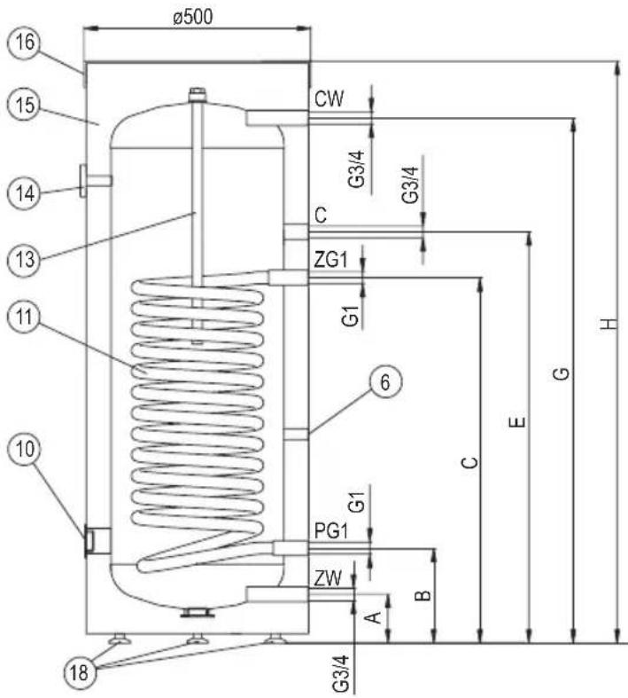 KOSPEL SB-200 - Aufbau der Standspeicher SW (100; 120; 140 l) - 1
