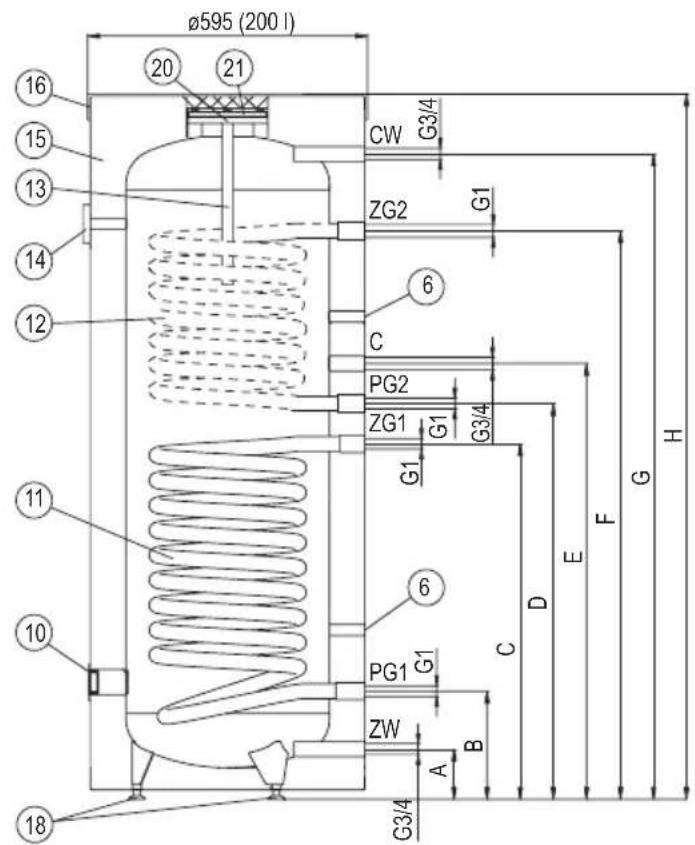 KOSPEL SB-500 - 3