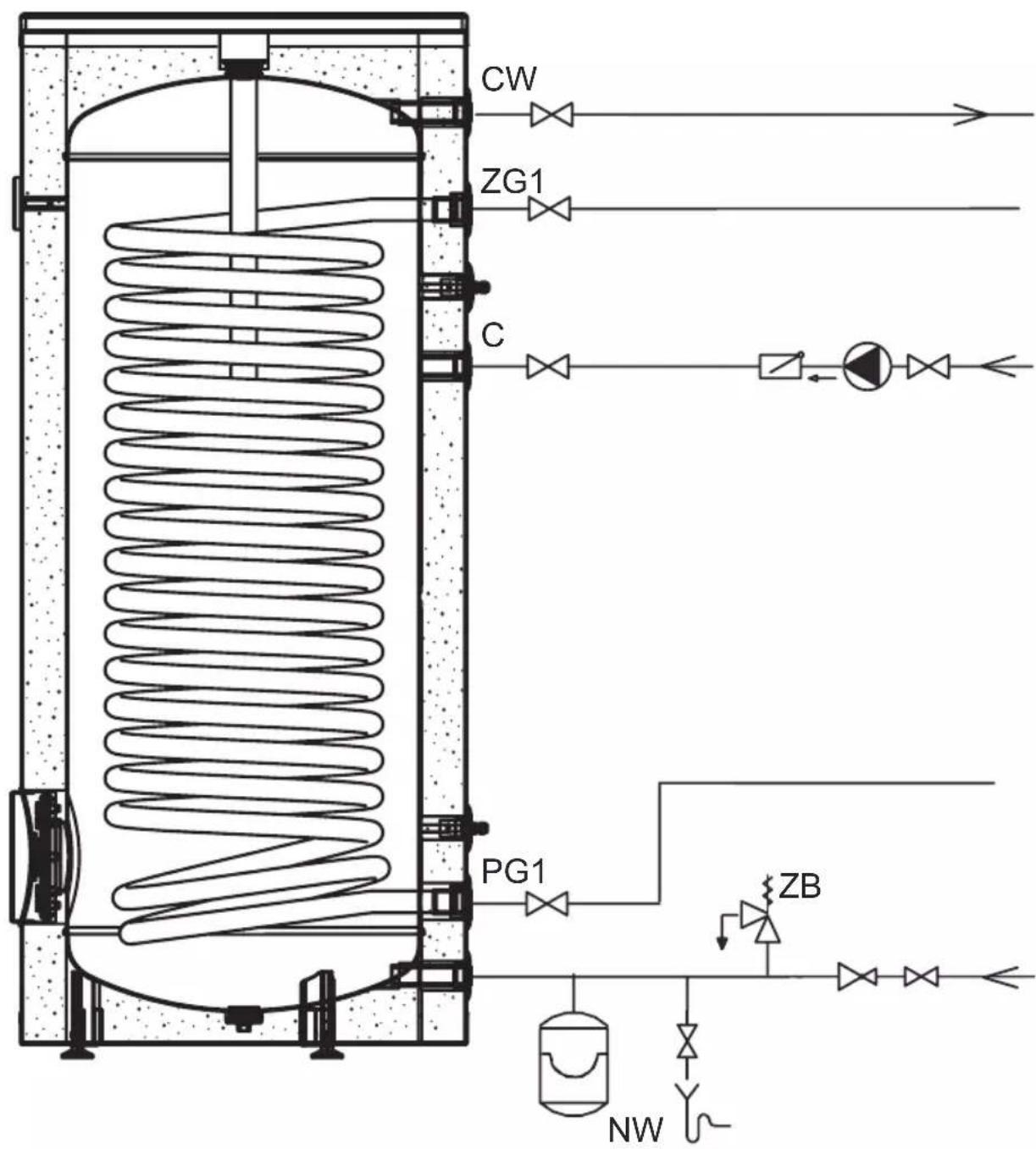 KOSPEL SWPC-300 - 2