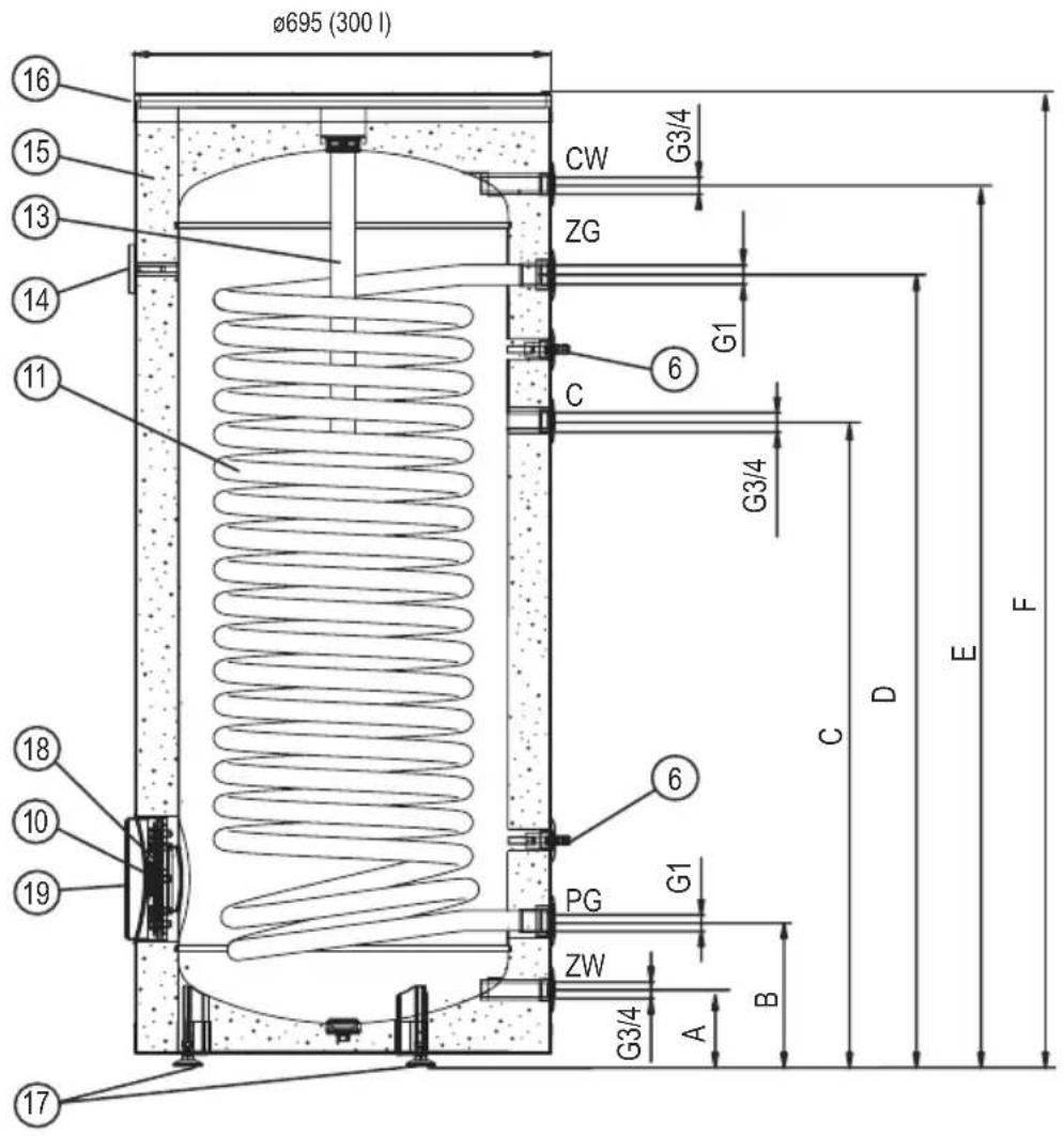 KOSPEL SWPC-300 - Construction du ballon préparateur ECS (300l) - 1