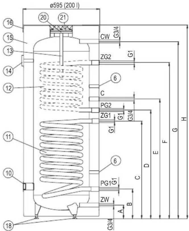 KOSPEL SB-250 - Aufbau der Speicher SB; SBZ; SW; SWZ (200 l) - 1