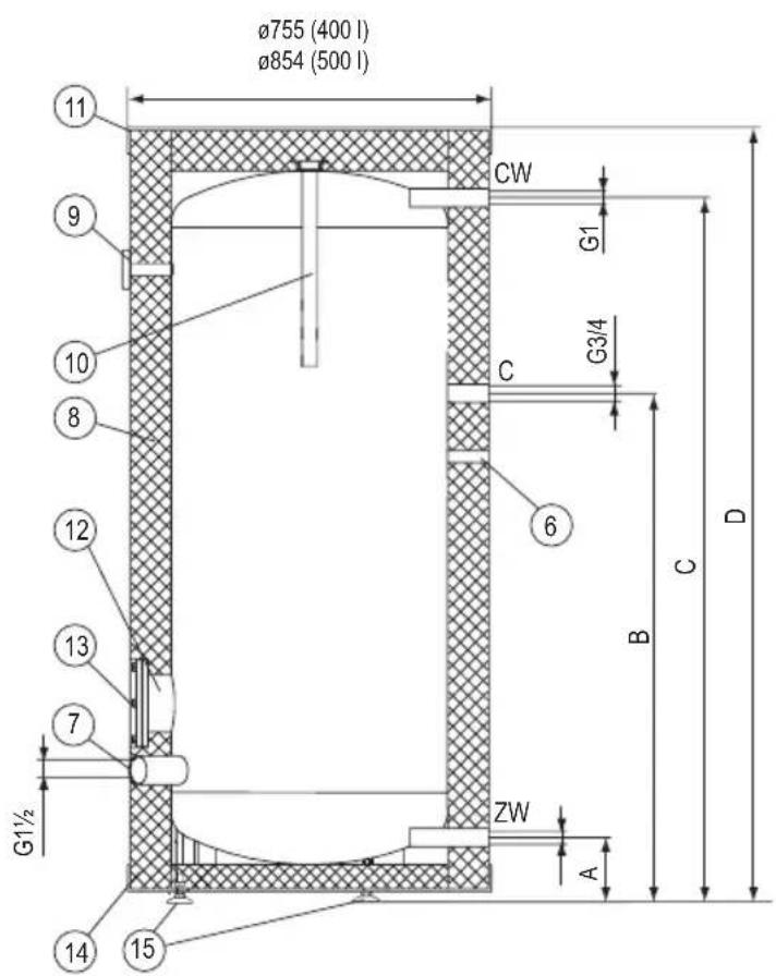 KOSPEL SE-500 - Raccordement au réseau d'approvisionnement en eau. - 4