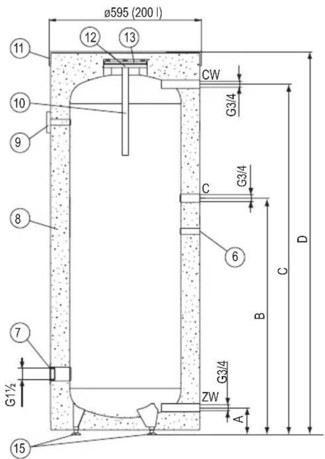 KOSPEL SE-500 - Raccordement au réseau d'approvisionnement en eau. - 2