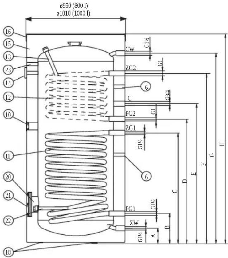 KOSPEL SW-250 - 6