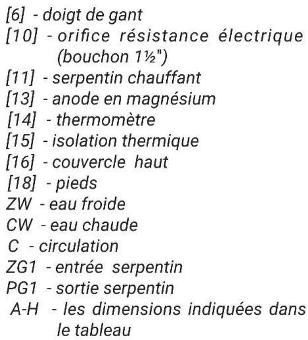 KOSPEL SW-140 - Construction du gallon préparateur ECS SW (100; 120; 140 l) - 2