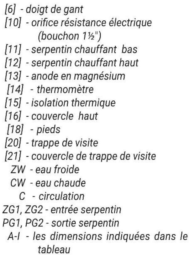 KOSPEL SW-140 - Construction du gallon préparateur ECS SB; SBZ; SW; SWZ (200 I) - 2